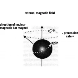 Article figure