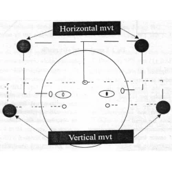 Article figure