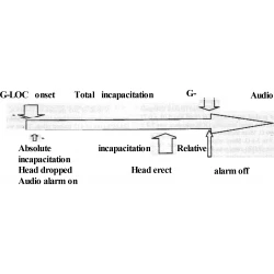 Article figure