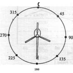 Article figure