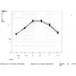 Article figure