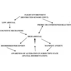 Article figure