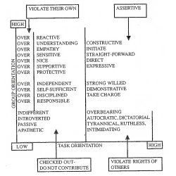 Article figure