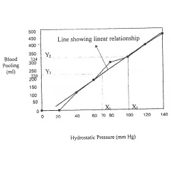 Article figure