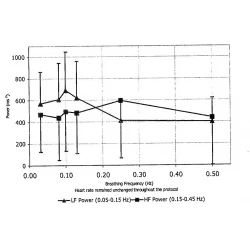 Article figure