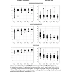 Article figure