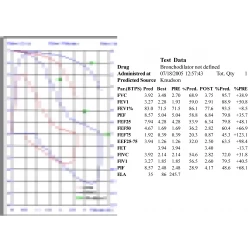 Article figure