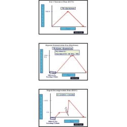 Article figure