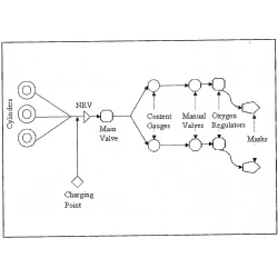 Article figure