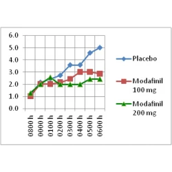 Article figure