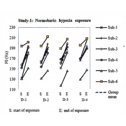 Article figure