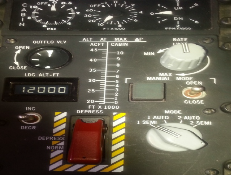 Pressurisation control panel