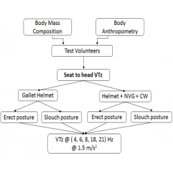 Article figure