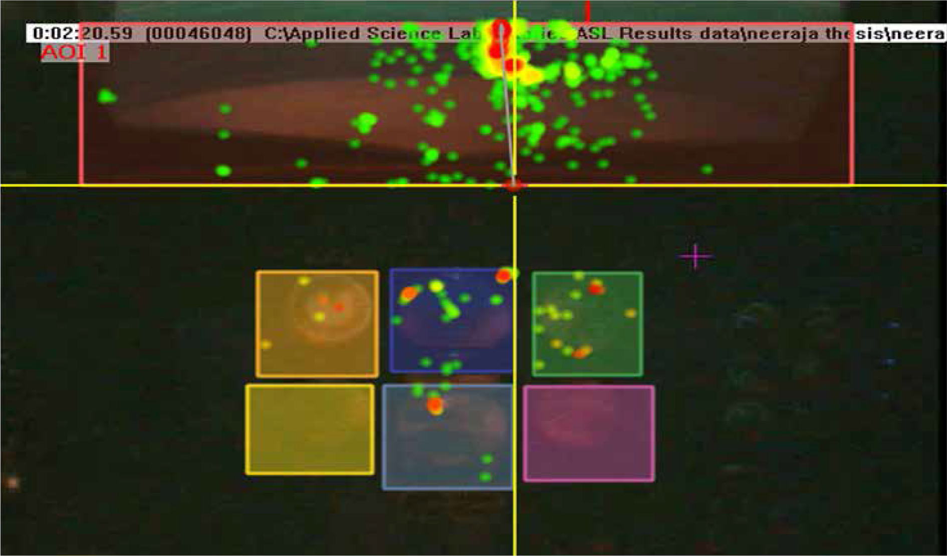 Expert pilot heat map of fixation over AOIs