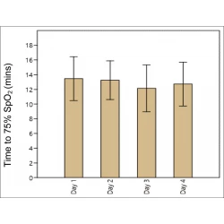 Article figure