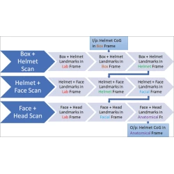 Article figure