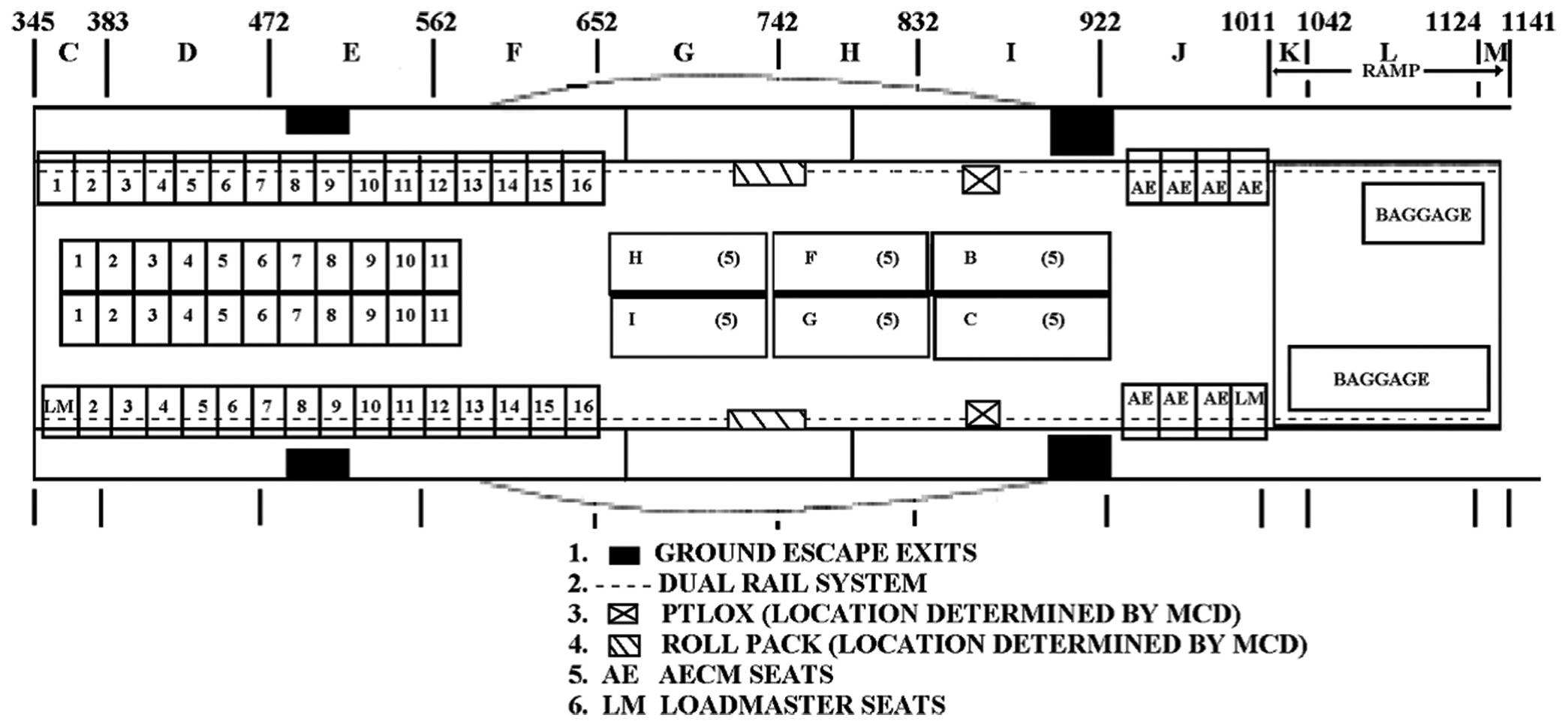 AE 1 (Source: Open-source internet), MCD: Main Cabin Door, AE: Aeromedical Evacuation, AECM: Aeromedical Evacuation Crew Members, LM: Loadmaster.