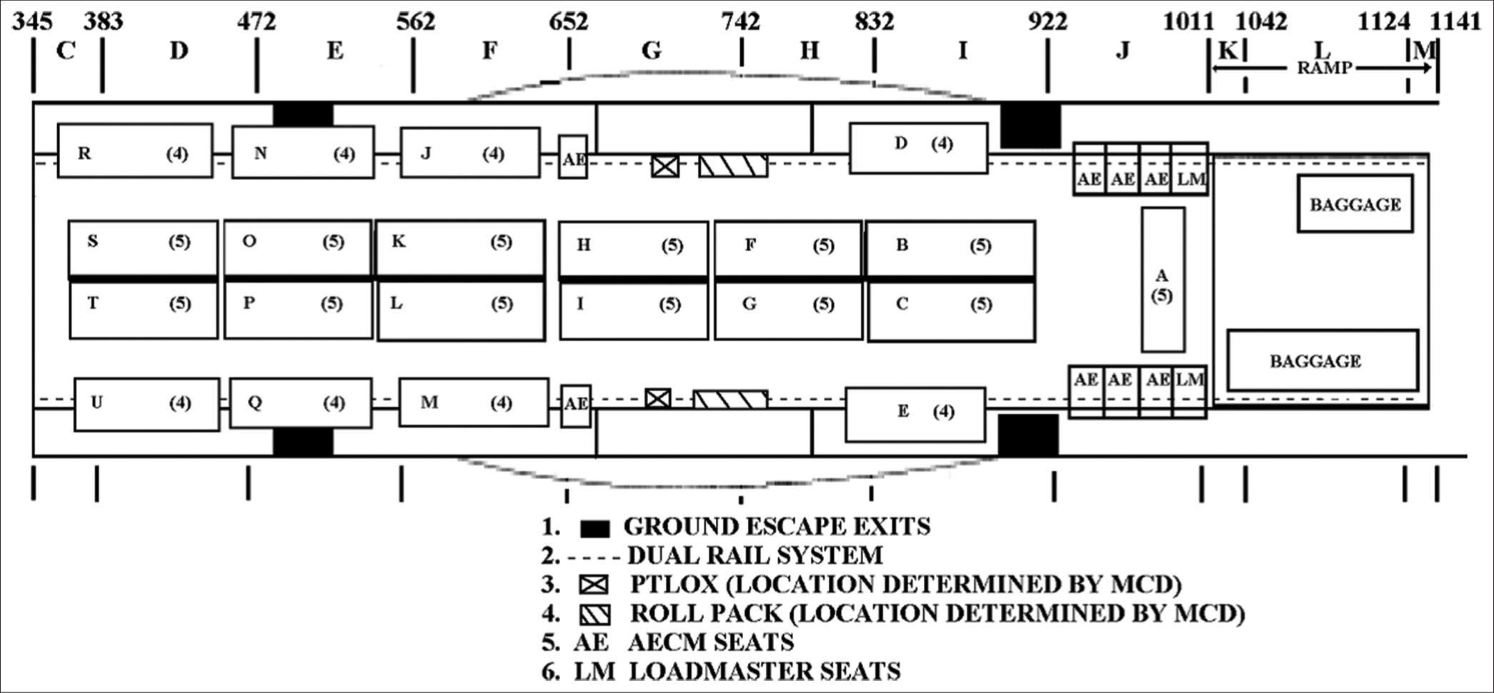 AE 2 (Source: Open-source internet). MCD: Main cabin door, AE: Aeromedical evacuation, AECM: Aeromedical evacuation crew members, LM: Loadmaster.