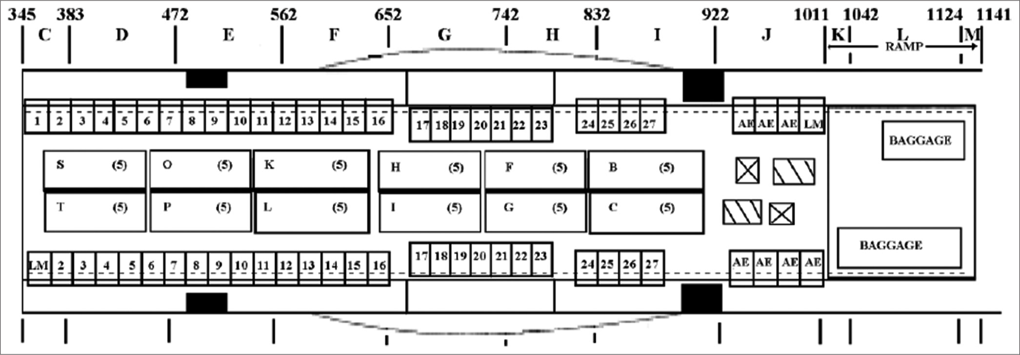 AE 4 (Source: Open-source internet). MCD: Main cabin door, AE: Aeromedical evacuation, AECM: Aeromedical evacuation crew members, LM: Loadmaster.