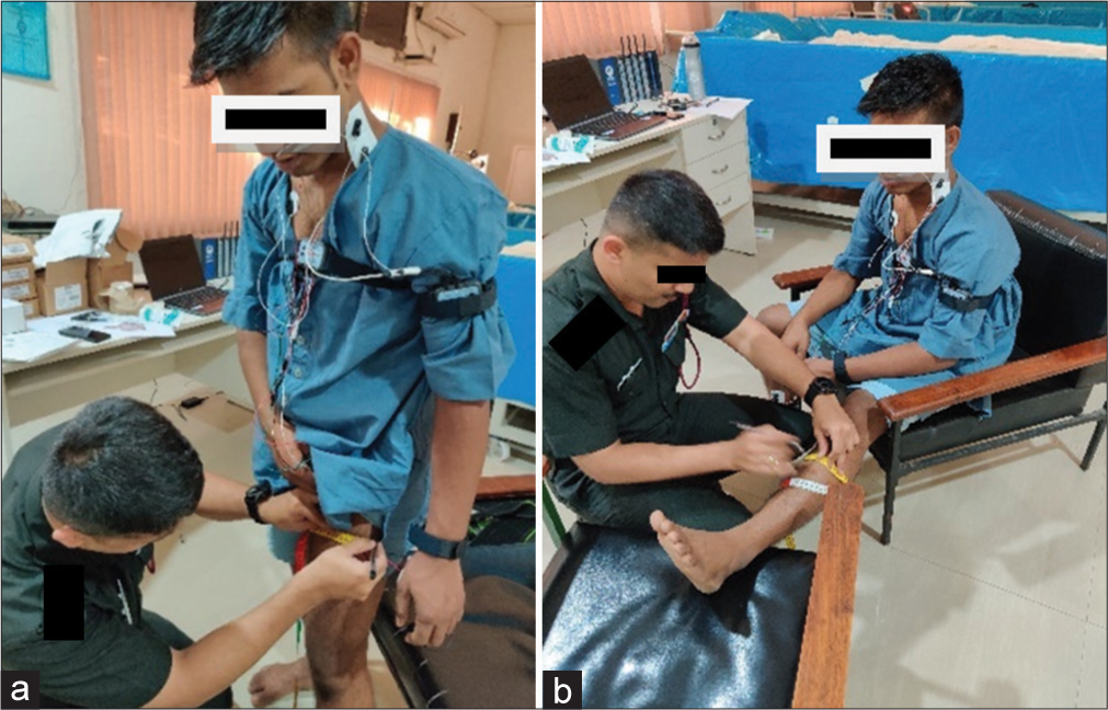 (a) Measuring of thigh girth and (b) calf girth.